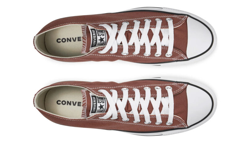 Preţ Converse Chuck Taylor All Star Canvas