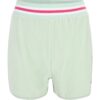 FILA Pantaloni sport  verde mentă / roz / alb