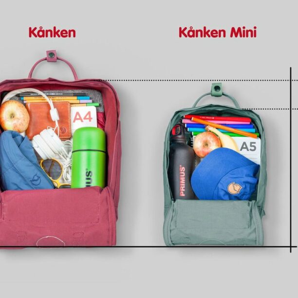 Cumpăra Fjällräven Kånken Mini Kids Fog