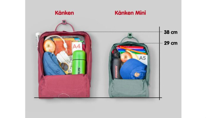 Cumpăra Fjällräven Kånken Mini Kids Fog