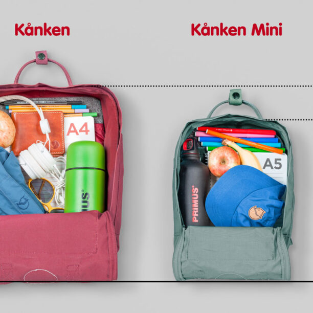 Fjällräven Kånken Ox Red preţ