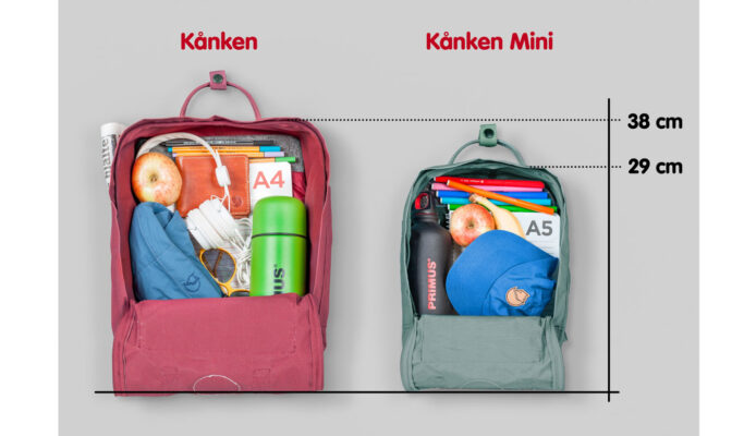 Fjällräven Kånken Ox Red preţ