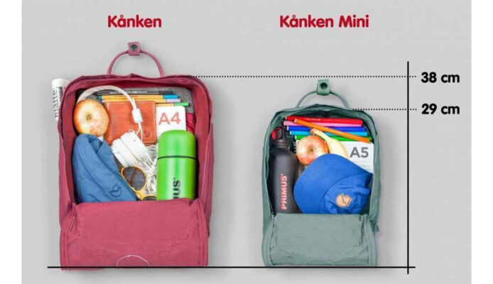 Preţ Fjällräven Kånken Rainbow Mini (Kids) Black