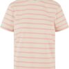 Urban Classics Tricou  ecru / roz pal