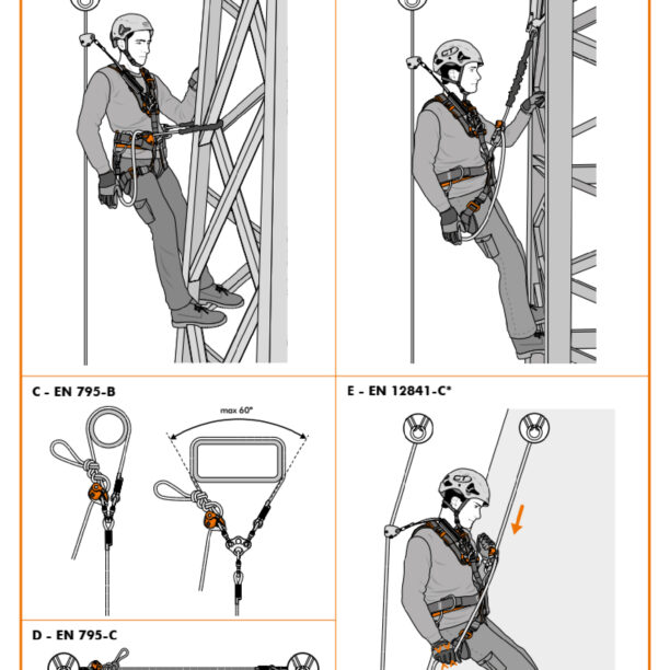 Preţ Lonja Climbing Technology Finch+ 2m