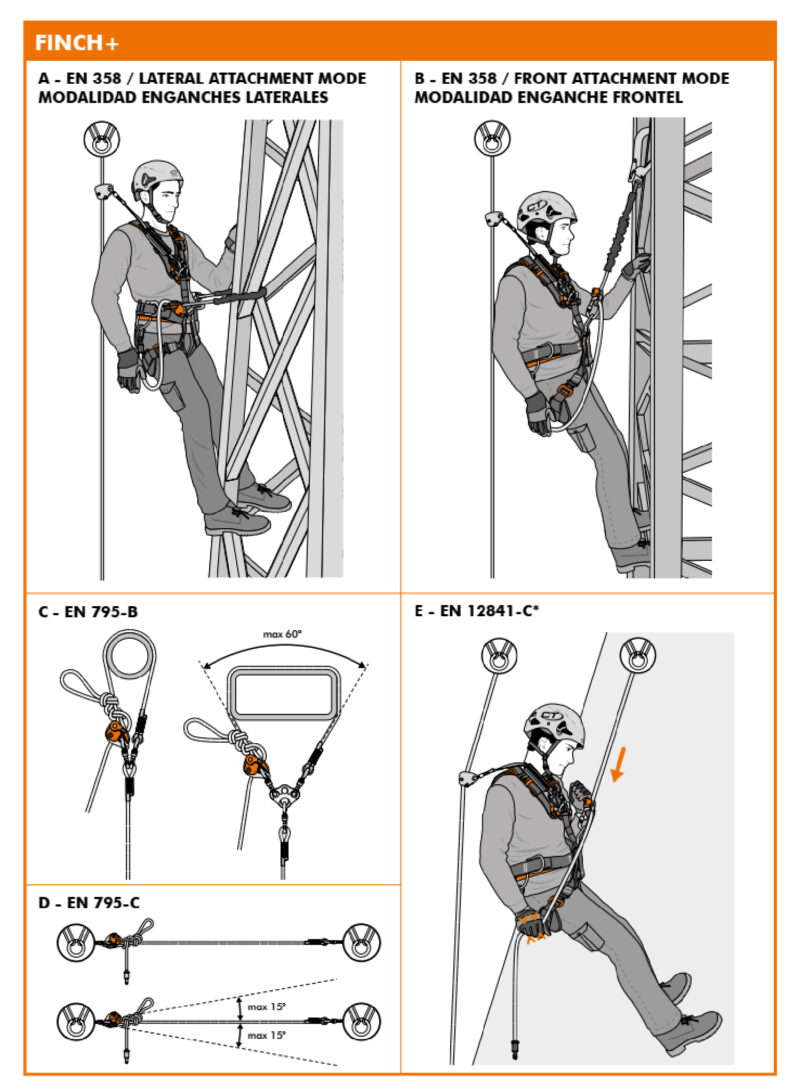 Preţ Lonja Climbing Technology Finch+ 2m