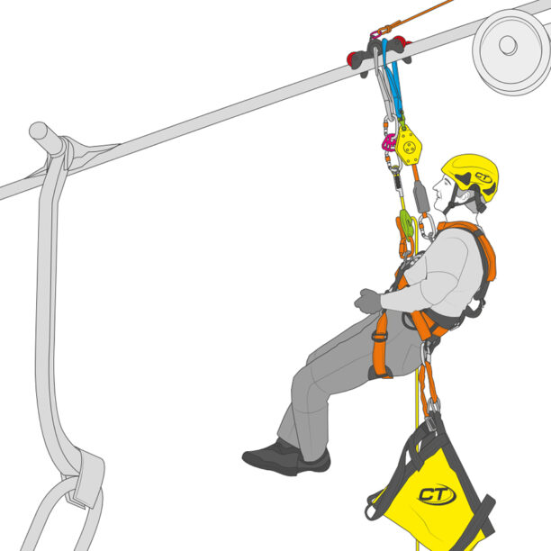 Scripete alpinism Climbing Technology Easy Rescue preţ