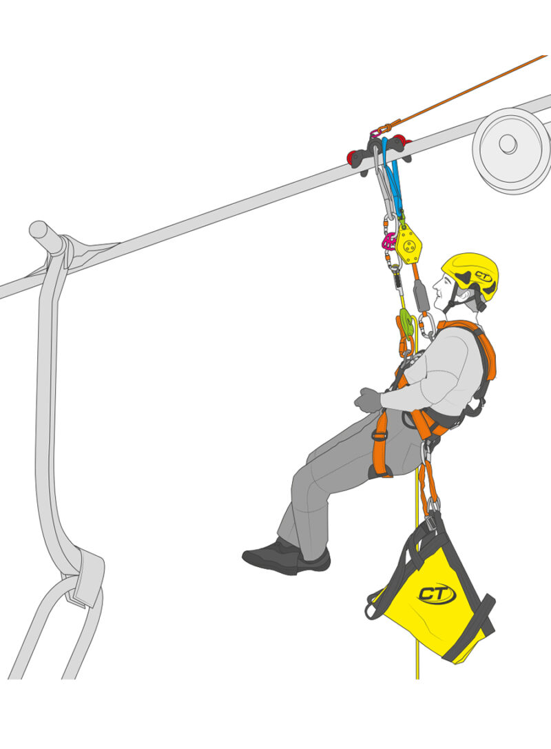 Scripete alpinism Climbing Technology Easy Rescue preţ