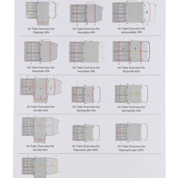 Trusă pentru reparații Outwell Air Repair Tube - Red D preţ