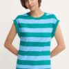 United Colors of Benetton tricou din bumbac femei