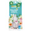 Air Wick Spring Fresh Spring Breeze & Island Vanilla odorizant electric rezervă 19 ml