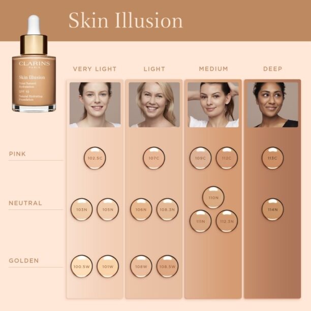 Cumpăra Clarins Skin Illusion Natural Hydrating Foundation makeup radiant cu hidratare SPF 15 culoare 100.5W Cream 30 ml