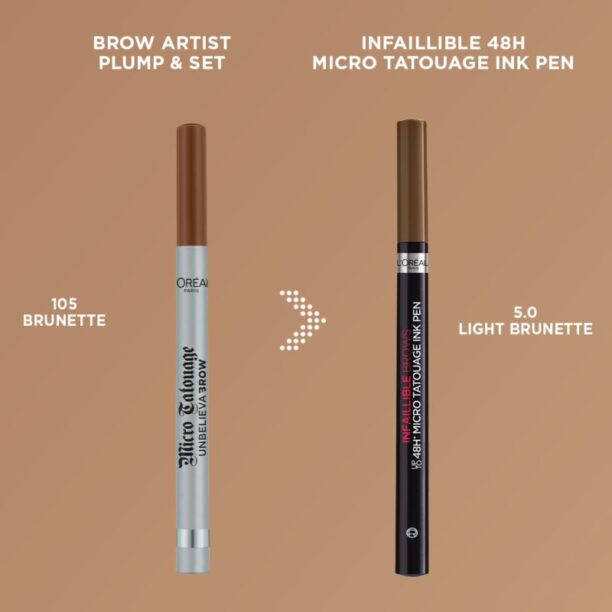 Cumpăra L’Oréal Paris Infaillible Brows creion de sprancene de lunga durata culoare 105 Brunette 1 g