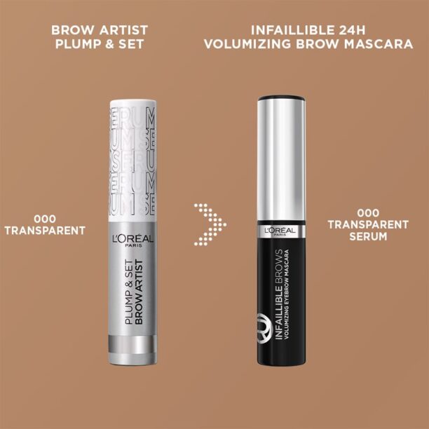 L’Oréal Paris Infaillible Brows gel pentru sprancene culoare 000 Transparent Serum 4