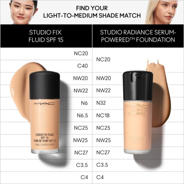 Preţ MAC Cosmetics Studio Radiance Serum-Powered Foundation make up hidratant culoare C3.5 30 ml