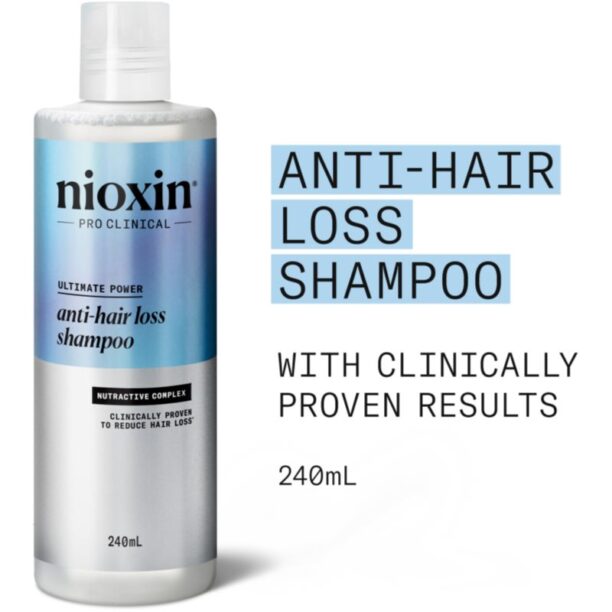 Nioxin Anti-Hair Loss Shampoo șampon impotriva caderii parului 240 ml preţ