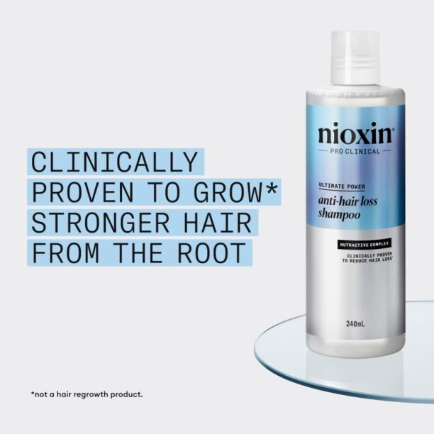 Cumpăra Nioxin Anti-Hair Loss Shampoo șampon impotriva caderii parului 240 ml