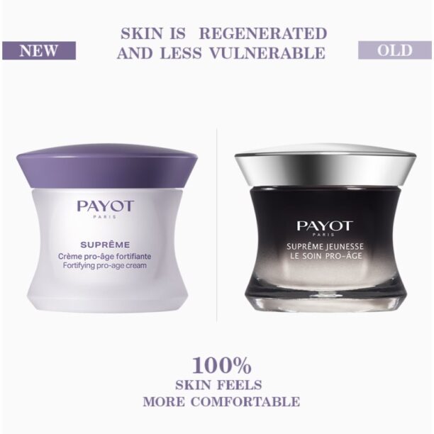 Original Payot Suprême Crème Pro-Âge Fortifiante crema de zi si de noapte împotriva îmbătrânirii pielii 50 ml