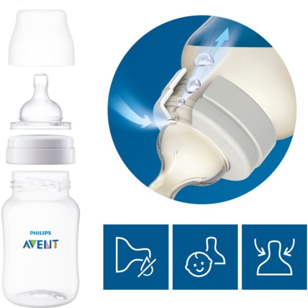 Cumpăra Philips Avent Anti-colic Flow 2 tetină pentru biberon anti-colici 1 m+ Slow Flow 2 buc