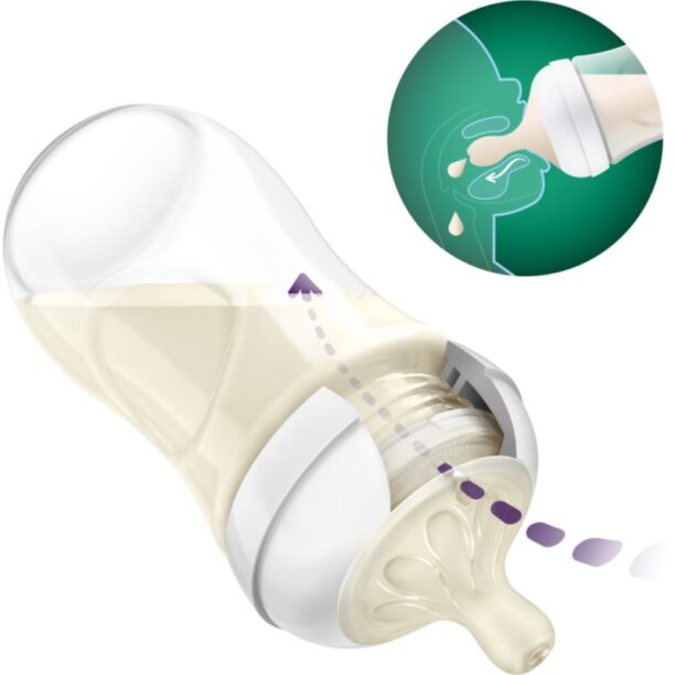 Cumpăra Philips Avent Natural Response SCD878/11 set cadou pentru bebeluși