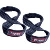 Power System Figure 8 Straps apărătoare pentru încheietură