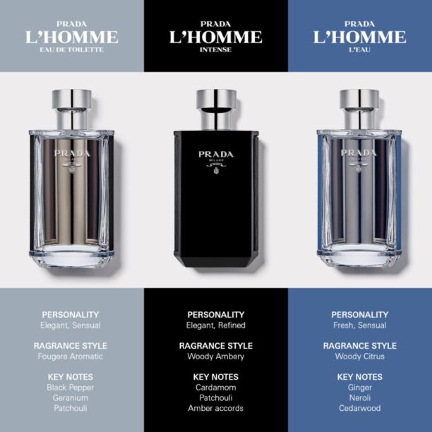 Preţ Prada L'Homme Intense Eau de Parfum pentru bărbați 100 ml