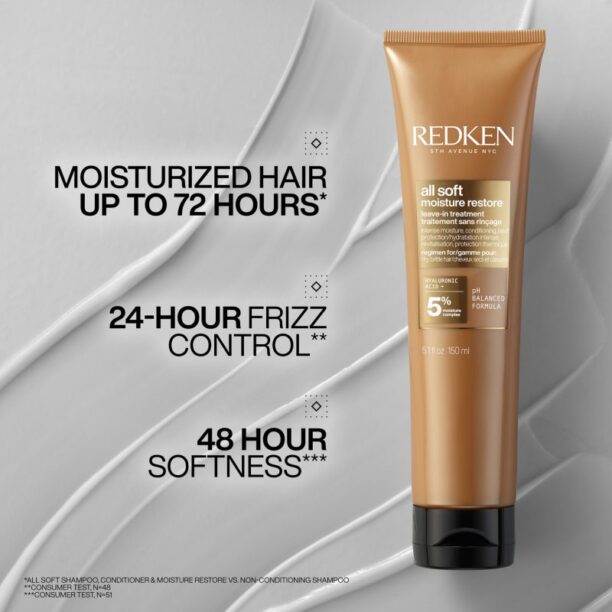 Preţ Redken All Soft Tratament pentru intarirea firului de par ce nu necesita clatire nutritie si hidratare 150 ml