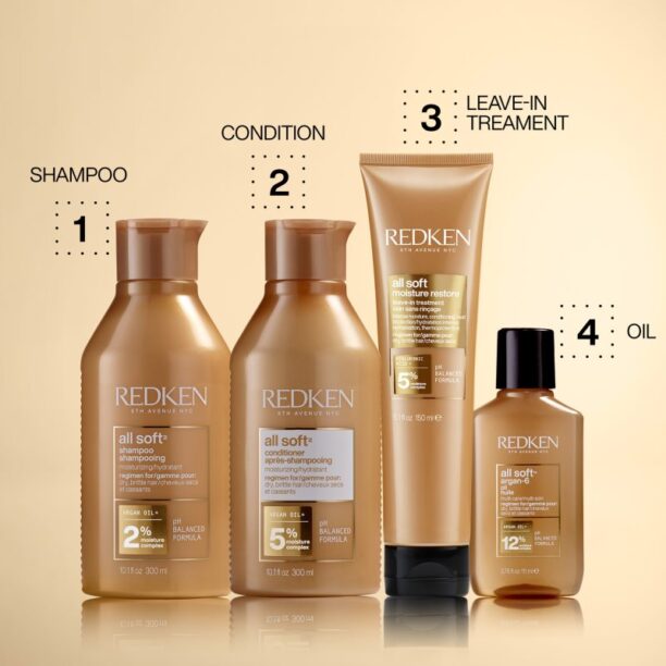 Original Redken All Soft Tratament pentru intarirea firului de par ce nu necesita clatire nutritie si hidratare 150 ml