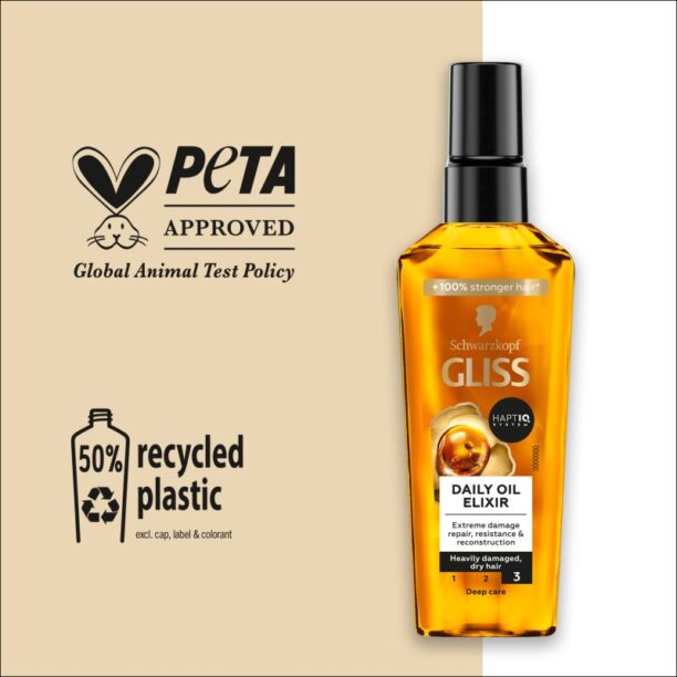 Original Schwarzkopf Gliss Ultimate Repair ser hranitor pentru păr uscat și deteriorat 75 ml