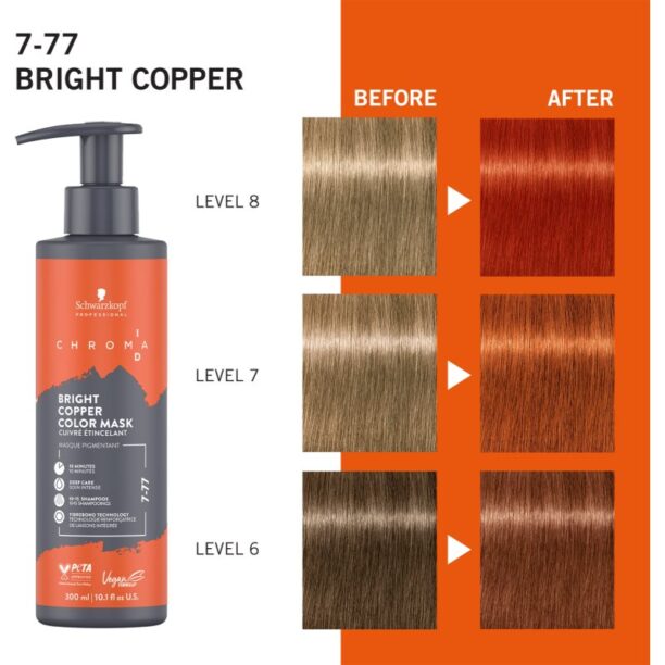 Original Schwarzkopf Professional Chroma ID Color Mask mască intens colorantă pentru păr culoare 7-77 Bright Copper 300 ml