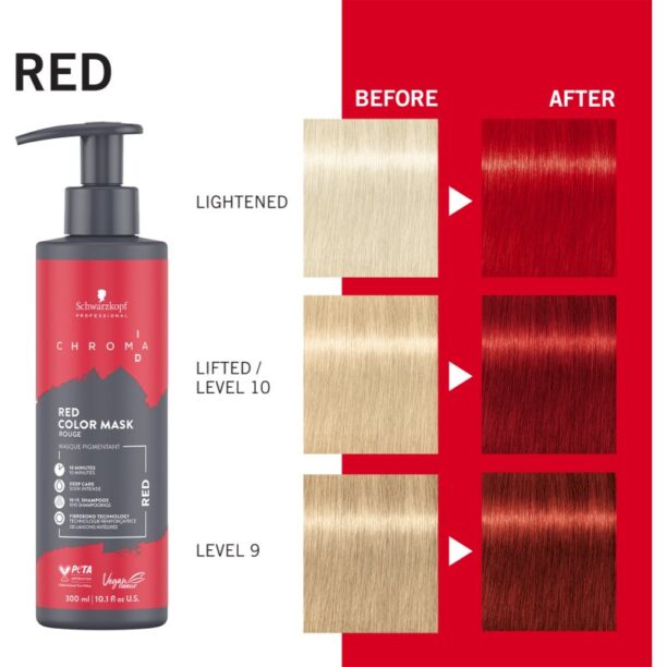 Original Schwarzkopf Professional Chroma ID Color Mask mască intens colorantă pentru păr culoare Red 300 ml