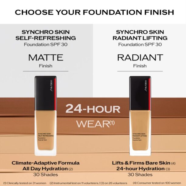 Original Shiseido Synchro Skin Radiant Lifting Foundation Advanced machiaj pentru lifting cu efect de stralucire SPF 30 culoare 150 Lace 30 ml