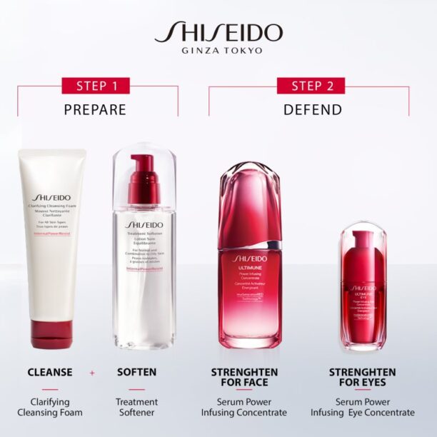 Shiseido Ultimune Kit set cadou pentru o piele perfecta preţ