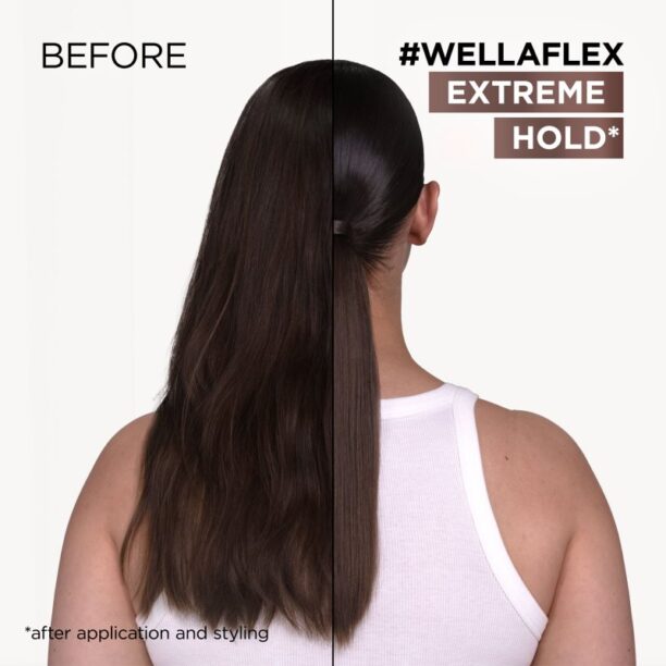 Preţ Wella Wellaflex Flexible Extra Strong fixativ cu fixare puternică 250 ml