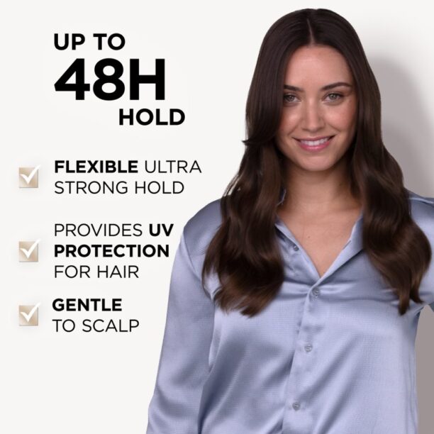 Preţ Wella Wellaflex UV Hair Protection fixativ pentru păr cu fixare foarte puternică pentru modelarea termica a parului 250 ml