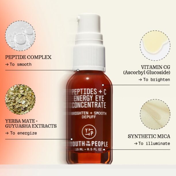 Preţ Youth To The People Energy Peptides + C Eye Concentrate ser concentrat zona ochilor cu vitamina C 15 ml