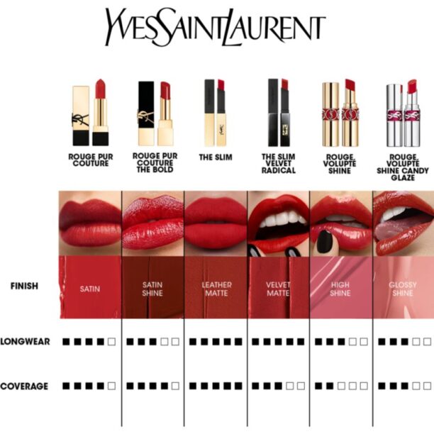 Preţ Yves Saint Laurent Rouge Pur Couture ruj pentru femei N1 Beige Trench 3